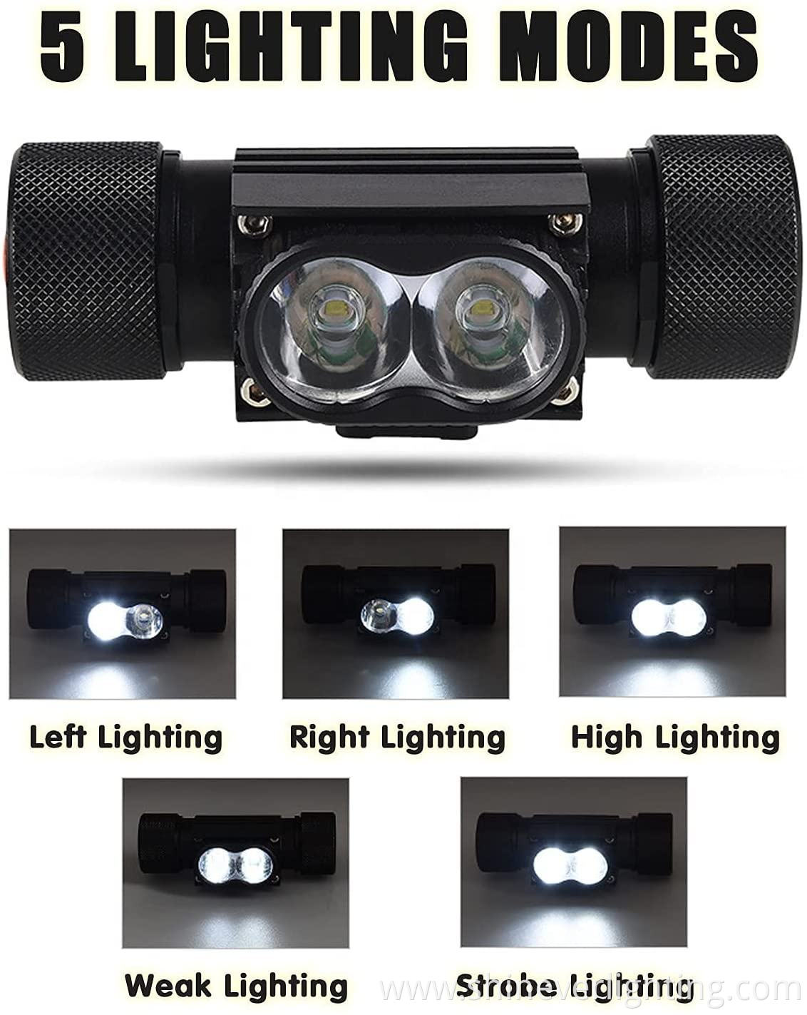 led travel headlamp